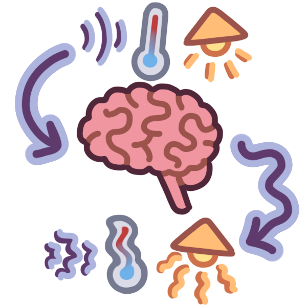 a symbol showing input from sound waves, a thermometer, and a lamp going into a brain, and coming out distorted and wiggly on the other side.